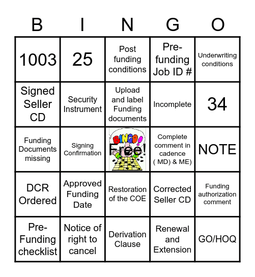 Closing Funding Process Bingo Card