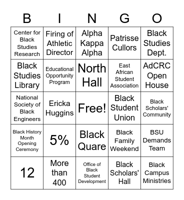 UCSBlack Trivia Bingo! Bingo Card