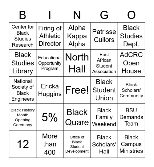 UCSBlack Trivia Bingo! Bingo Card