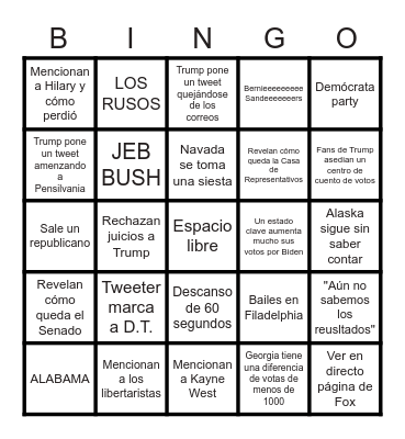 Bingo elecciones CNN Bingo Card