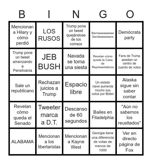 Bingo elecciones CNN Bingo Card