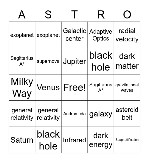 Astronomy on Tap - West LA Bingo Card