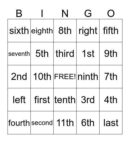 Ordinal Numbers Bingo Card