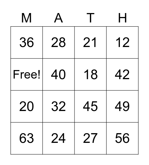 Multiplication Bingo Card