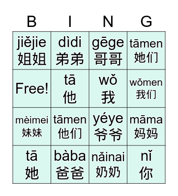 Family Members Bingo Card