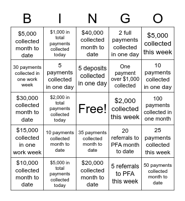 Point of Service BINGO! Bingo Card