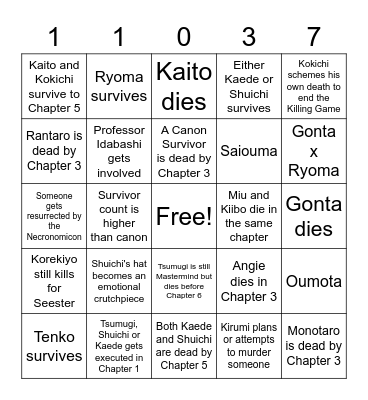DRV3 Bingo Card