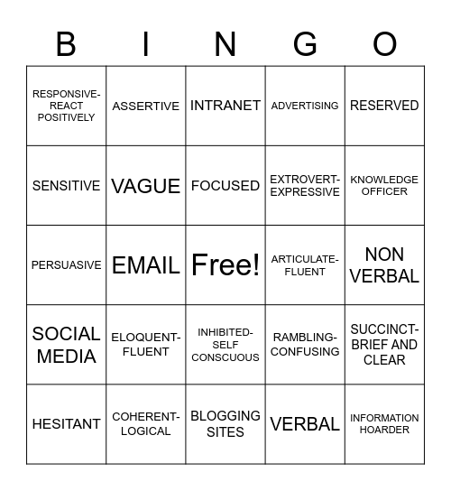 Communication Bingo Card