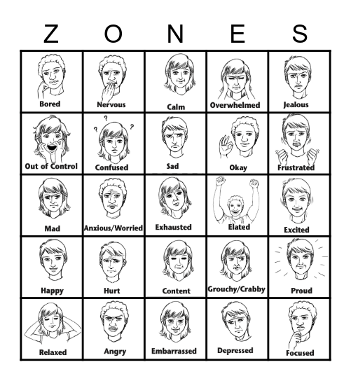 ZONES BINGO Card