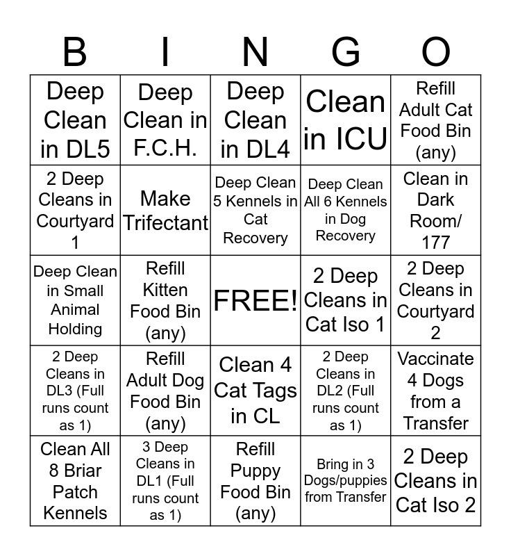 ACT Bingo Card