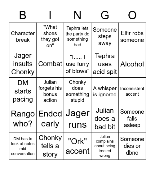 DnD Bingo Card