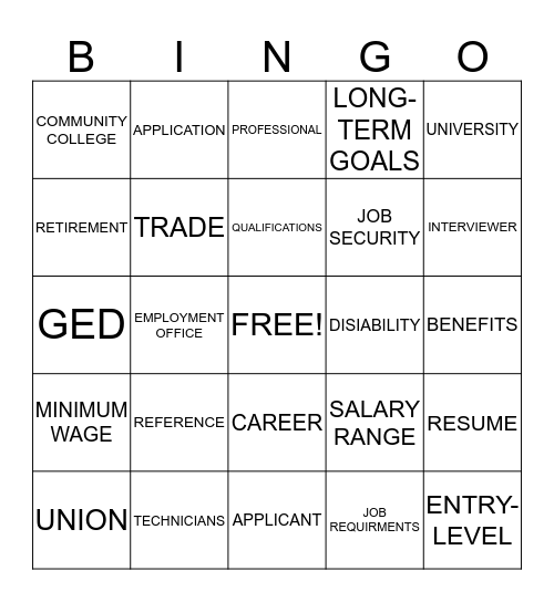 Getting A Job! Bingo Card