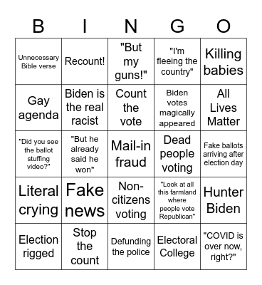 Trump Supporter Bingo Card
