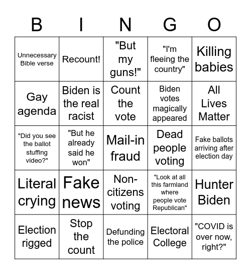 Trump Supporter Bingo Card