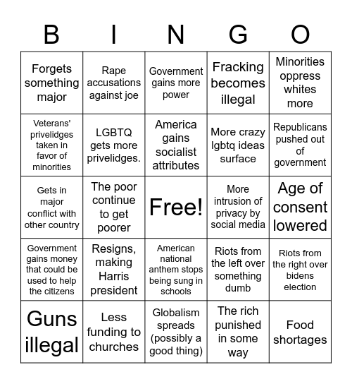 Biden presidency bingo Bingo Card