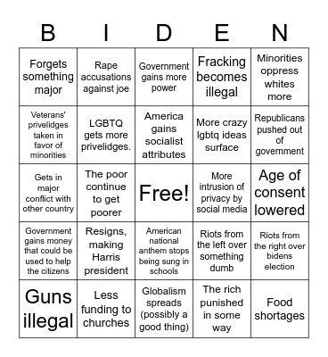 Biden presidency bingo Bingo Card
