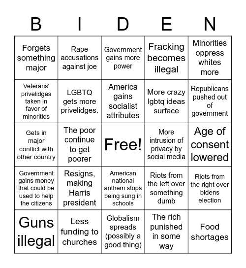 Biden presidency bingo Bingo Card