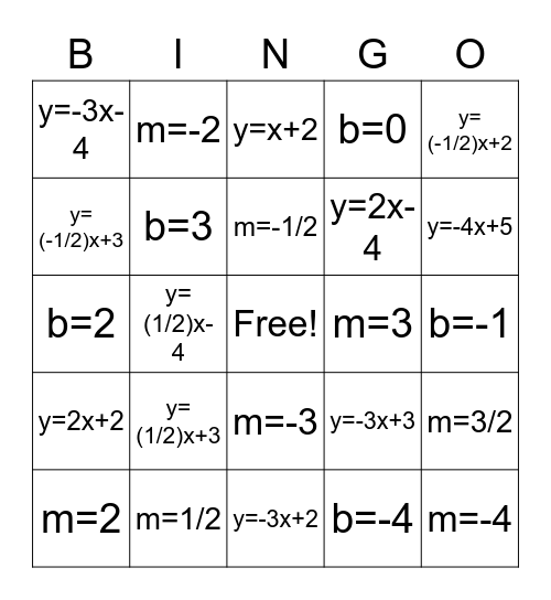 y=mx+b Bingo Card