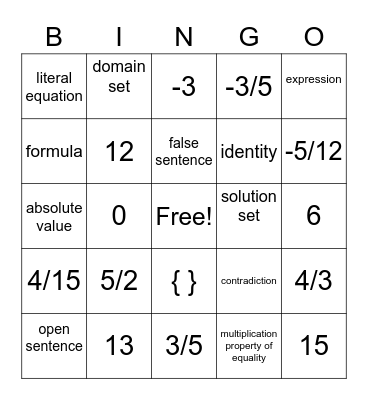 Chapter 2 Algebra Bingo Card