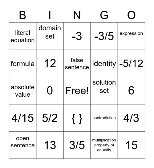 Chapter 2 Algebra Bingo Card