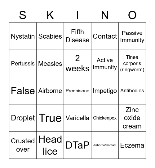 Skin/Infectious Disease Bingo Card