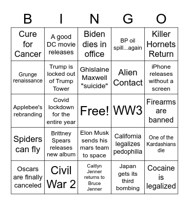 2021 Predictions Bingo Card