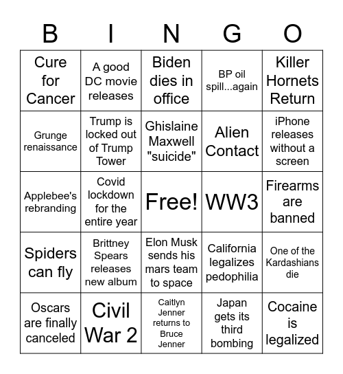 2021 Predictions Bingo Card