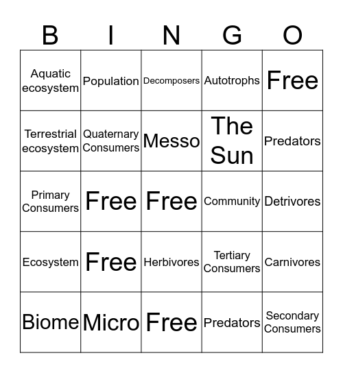 Ecosystem Bingo Card