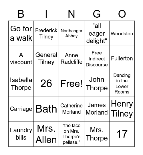 Northanger Abbey Bingo Card