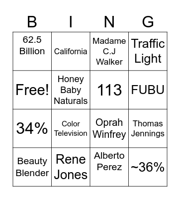 Black and Latinx Culture in Business Bingo Card