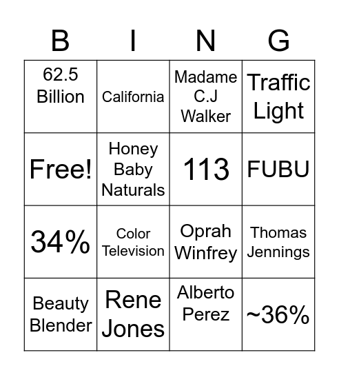 Black and Latinx Culture in Business Bingo Card