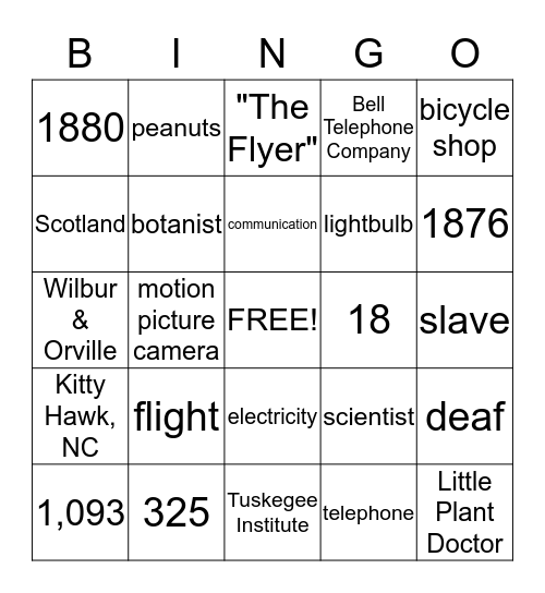 Historical Figures Review Game Bingo Card