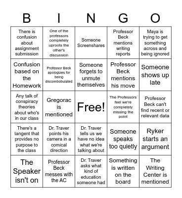 GPS BINGO Card