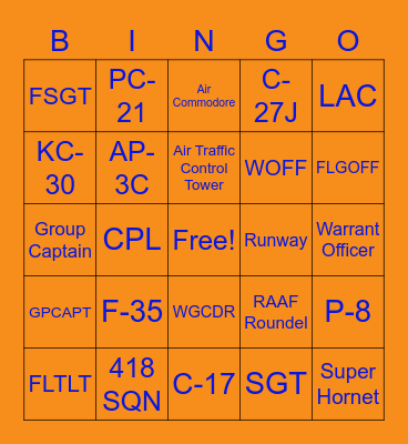 418 Test Bingo Card