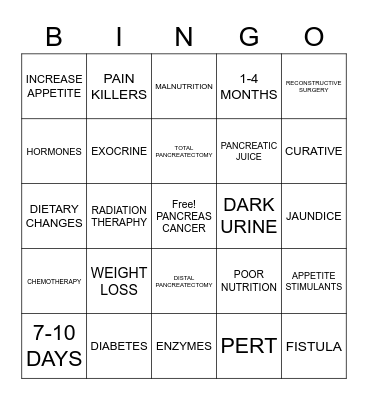 Pancreas Cancer Bingo Card