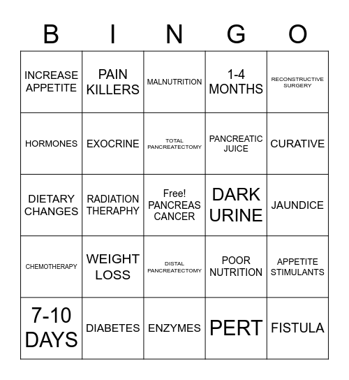 Pancreas Cancer Bingo Card