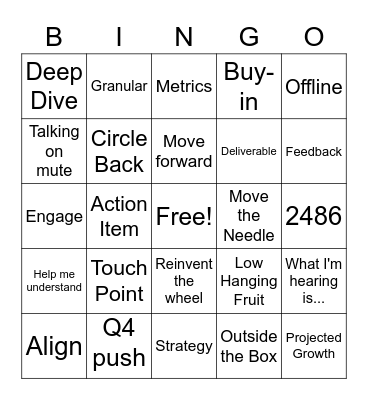 Trend Conference Call Bingo Card