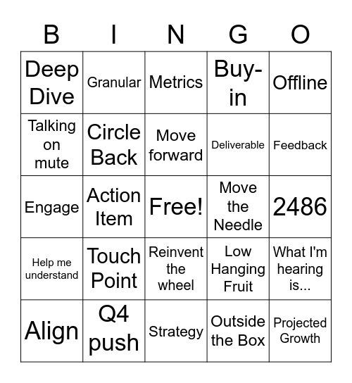 Trend Conference Call Bingo Card