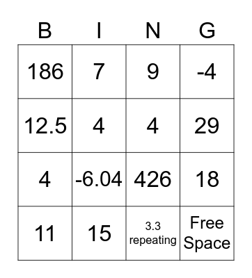 Equations Bingo Card