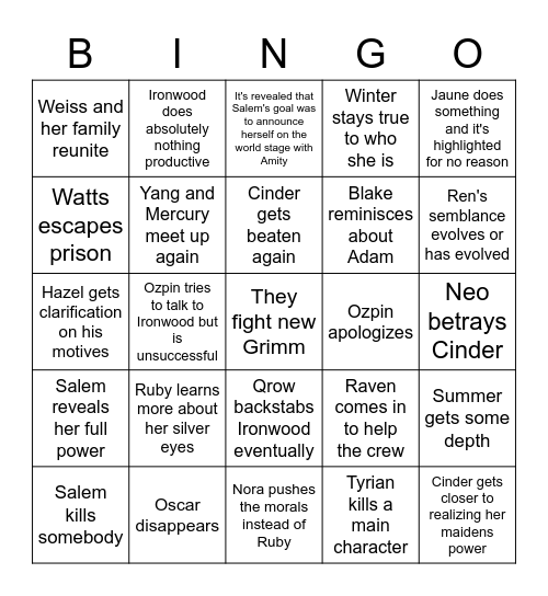 RWBY Volume 8 Predictions Bingo Card