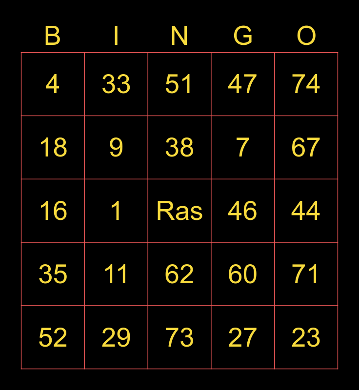 Ras’ Bingo🤩🤍 Bingo Card