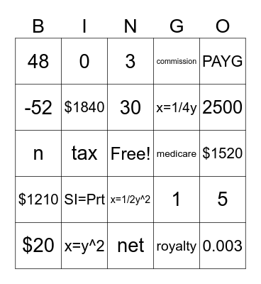 Financial Bingo Card
