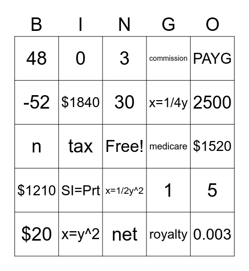 Financial Bingo Card