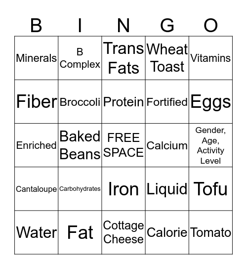 Nutrient, MyPlate, And Calories Quiz Review Bingo Card