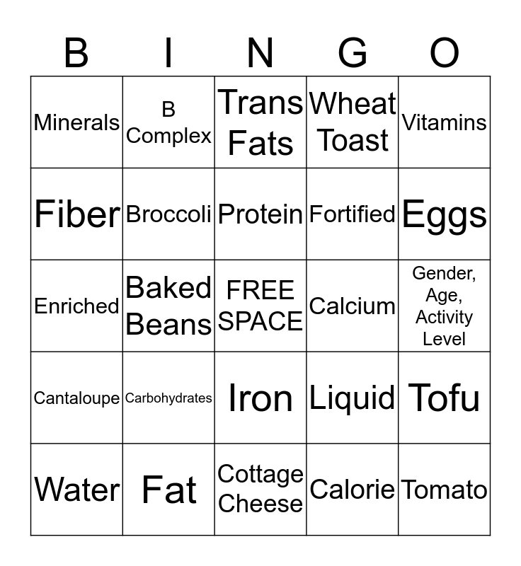 Nutrient, MyPlate, and Calories Quiz Review Bingo Card