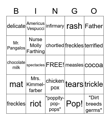 Chocolate Fever Ch. 3 and 4 Bingo Card