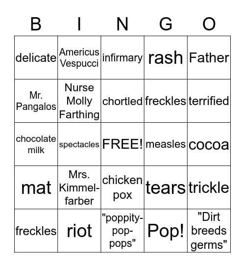 Chocolate Fever Ch. 3 and 4 Bingo Card