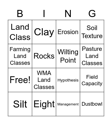 Why Know Soils? Bingo Card