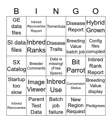 Inbred Mongo Support Bingo Card