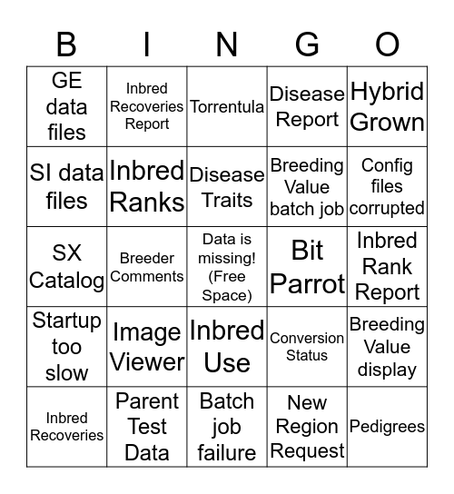 Inbred Mongo Support Bingo Card